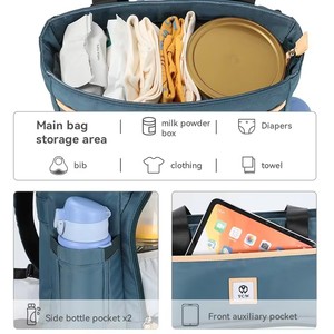 Zaino porta pannolini per bambine con porta USB, nuovo design, impermeabile in poliestere, borsa fasciatoio per mamma, stile quotidiano, borse per prodotti per neonati e <span class=keywords><strong>asilo</strong></span> nido - Product Image 4