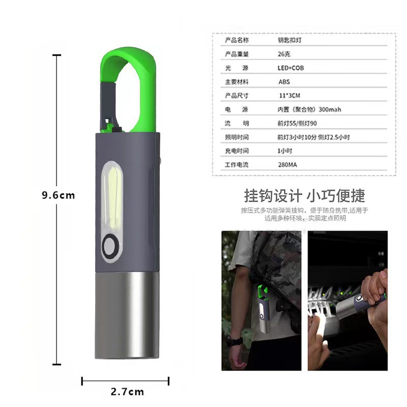Mini XPE LED Wick [Color Box Packaging]