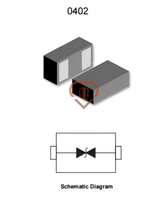 Dispositifs de protection ESD Leiditech LXES15AAA1-153 0402 35V 0.05pF pour l'électronique grand public et les équipements de communication