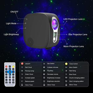 Proyector de Estrellas y Galaxias para Dormitorio Moderno, Lámpara LED de <span class=keywords><strong>Noche</strong></span> <span class=keywords><strong>Estrellada</strong></span>, 8 Discos de Películas, Temporizador Inteligente, Cambio de Color Inalámbrico - Product Image 6