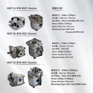 Bomba de Engranajes Hidráulica de Aleación de Aluminio HGP-1A/2A/3A, Unidad de Potencia Personalizada con Desplazamiento Opcional, Nueva - Product Image 2