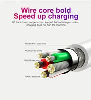 Kabel Data Micro USB Premium V8 untuk Ponsel Android
