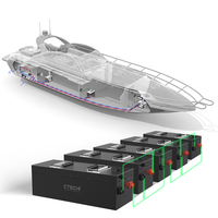Batería LiFePO4 de 12V 24V 36V 300Ah para RV, Barco, Nave, Solar, Batería de Litio de Ciclo Profundo de 12V
