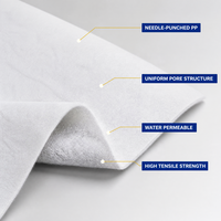 Tissu géotextile non tissé en HDPE pour le drainage routier, la filtration, la séparation, le renforcement, la construction, les applications en pisciculture et en étang.