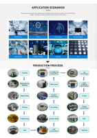 Production professionnelle de cartes de circuits imprimés (PCB), fabrication de cartes unipolaires, copie et échantillonnage de circuits imprimés