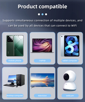Routeur WiFi mobile portable personnalisé avec logo, compatible cartes SIM 3G 4G LTE B1 B3 B5 B40 FDD, partageur WiFi pour voiture – Offre Spéciale