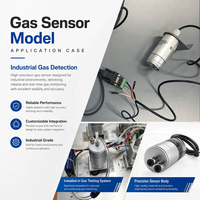 Modul Sensor Gas CH4 Ex CO H2S O2 SO2 NO NO2 NH3 PH3 H2 HCN C2H4O VOC PID Analyzer CEMS Integrasi Gas Prinsip Inframerah CH4
