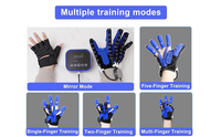 Guantes Robóticos de Rehabilitación para Ictus y Hemiplejia, Equipo de Entrenamiento para la Recuperación de la Función de la Mano