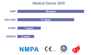 Montre-Bracelet Intelligente de Rétroaction RCP, Dispositif de Rétroaction en Réanimation Cardio-Pulmonaire pour la Science Médicale et Cardiologique - Product Image 5