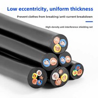 Hochwertiges 220V Single Flexible PVC Isoliertes Stromkabel 2-3 BVVB Flach kabel Litzen Kupferdraht 100m Rolle für Industrie
