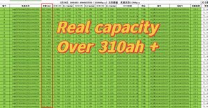 Shenzhen Basen Grade Battery Diy 3.2v 302ah Cell 3.2v 280ah Mb30 306ah Mb31 314ah 8000cycle Eu Stock - Product Image 4