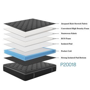 <span class=keywords><strong>Lit</strong></span> <span class=keywords><strong>double</strong></span> d'hôtel moderne et matelas à ressorts ensachés enroulé dans une boîte en carton - Product Image 6