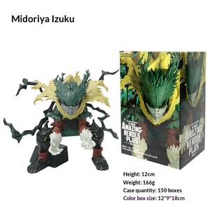 ฟิกเกอร์อิซึกุ มิโดริยะ สไตล์ดาร์คแบทเทิล ของสะสมใหม่ล่าสุด วัสดุ PVC ตกแต่งโต๊ะทำงาน ของขวัญสำหรับนักสะสม ฟิกเกอร์อนิเมะแอคชั่น - Product Image 6