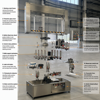 Línea de Producción de Embotellado de Bebidas y Refrescos Sunswell de 20000 BPH con Certificación CE
