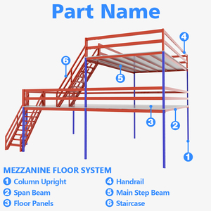 定制办公室夹层系统电梯2-3层楼梯1000-3000千克每平方米选择性托盘架夹层平台2-3 - Product Image 3