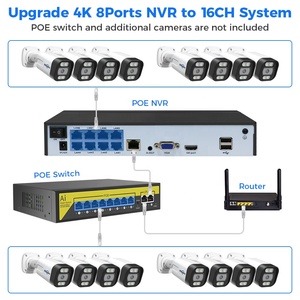 ระบบกล้องวงจรปิด Hiseeu 4K 8 ช่อง 8MP สำหรับภายนอกบ้าน ชุดกล้องวงจรปิด Poe NVR พร้อมกล้อง IP รุ่น PK-8HB718 - Product Image 6