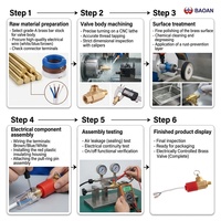 Válvula de Retroalimentación de Latón BAOAN de Suministro Directo de Fábrica, Conjunto Flexible de Señalización de Incendios para Sistemas de Tuberías Contra Incendios Comerciales e Industriales