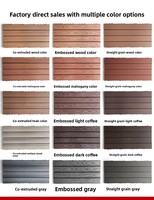 Plancher en bois composite de luxe pour terrasse extérieure, modèle Formosa, à double verrouillage, à emboîtement, autoportant, étanche