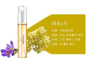 Confezione di profumo da <span class=keywords><strong>donna</strong></span> confezione regalo regalo profumo profumo durevole <span class=keywords><strong>Set</strong></span> per gli uomini all'ingrosso 3ML - Product Image 5