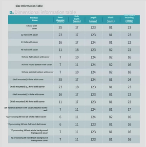 Plaque de <span class=keywords><strong>culture</strong></span> cellulaire - Plaque de <span class=keywords><strong>culture</strong></span> bactérienne en plastique - Product Image 2