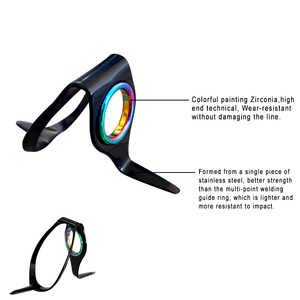 Bán buôn cần câu xây dựng thành phần 8 #/10 #/12 #/16 #/20 #/25 # cần câu hướng dẫn - Product Image 5