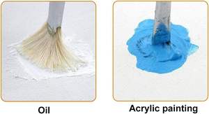 Ensemble de cadres de <span class=keywords><strong>toile</strong></span> <span class=keywords><strong>vierge</strong></span> en bois de pin hexagonal assemblé, 100% coton, apprêté, pour étudiants, artistes, peintres amateurs - Product Image 4