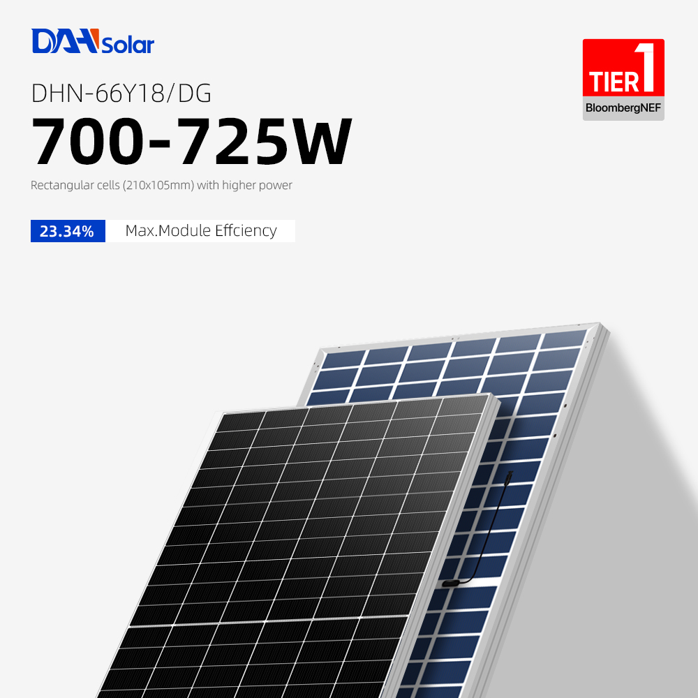 solar panels 680w