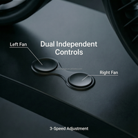 Ventilateur de voiture à double tête 12V/24V oscillant avec 2 ports USB et diffuseur d'arômes pour SUV et camion