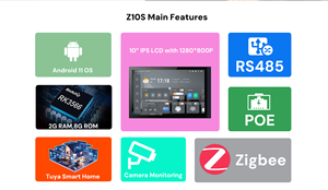 Tuya ZigBee Gateway bảng điều khiển với Thông Minh intercom wifi thông minh chuyển đổi màn hình cảm ứng Smartlife tự động hóa tường Màn hình điều khiển - Product Image 3