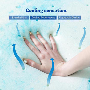 3 इंच जेल की मेमोरी फोम गद्दा टॉपर | गर्भाशय-हमें प्रमाणित शीतलन बेड टॉपर, दबाव राहत समर्थन, नीला - Product Image 3