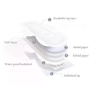 Serviettes hygiéniques jetables pour femmes, confortables et de qualité supérieure, pour une hygiène féminine optimale. - Product Image 4