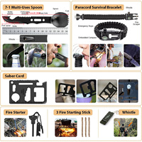 Sac de secours pour la randonnée, la survie en plein air, les outils de survie, le kit de survie en plein air, les accessoires de camping, les accessoires de plein air