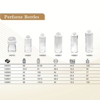 Vente flash - Soins personnels - Cosmétiques - Flacons de parfum en verre transparent