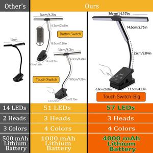 Lampe de lecture LED rechargeable à clip USB avec contrôle tactile pour chevet et bureau – Offre spéciale - Product Image 4