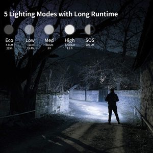 Chống nước Zoomable Led đèn pin 1000 Lumens với 4 chế độ ánh sáng <span class=keywords><strong>AAA</strong></span> 18650 pin Hợp kim nhôm <span class=keywords><strong>Torch</strong></span> IPX6 chứng nhận - Product Image 2
