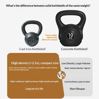 Kettlebell de fitness réglable en fonte, revêtement poudré, pour l'exercice quotidien