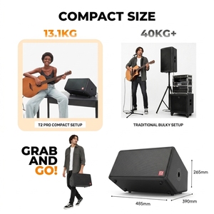 Musiccube T2 PRO Altavoz Activo de 8' 480W, Monitor de Escenario Portátil con Batería Recargable, Sistema PA, Amplificador de Guitarra para Callejeros 1. 700W P - Product Image 4
