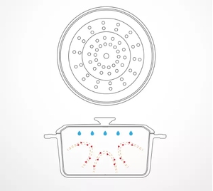 <span class=keywords><strong>Meilleure</strong></span> vente Four hollandais <span class=keywords><strong>en</strong></span> <span class=keywords><strong>fonte</strong></span> acceptable personnalisé pour le pain Cuisine <span class=keywords><strong>émaillée</strong></span> utilisant la cuisson Four hollandais Pots à levain - Product Image 6