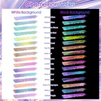 Poudre de chrome effet caméléon, pigment nacré de qualité cosmétique à changement de couleur, colorant pour savon, fabrication de bougies, nail art