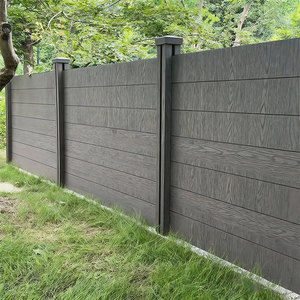 Eenvoudig Te Monteren Tuin Waterdicht Brandwerend Hout Kunststof Composiet <span class=keywords><strong>Wpc</strong></span> Hek Paneelplaten Poort Privacy <span class=keywords><strong>Wpc</strong></span> Hek Paneel Buiten - Product Image 5