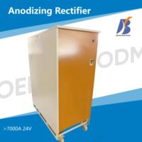 Prix du redresseur 20V 5000 ampères pour l'anodisation avec module IGBT