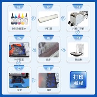 Papel de Transferencia Térmica PET Brillante DTF de EE. UU., Rollo de Película de Impresión de 17 Pulgadas, 30 cm, 33 cm, 42 cm, 60 cm para Textiles, Camisetas, Ropa Deportiva y Calcetines