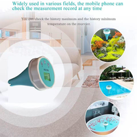 Moniteur de qualité de l'eau intelligent 6 en 1 : testeur de CE, de pH, d'ORP, de température, de chlore et de salinité pour piscines, aquariums et bacs à poissons
