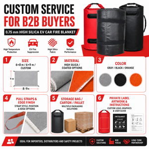 <span class=keywords><strong>Couverture</strong></span> anti-feu d'urgence pour voiture, pour le contrôle des incendies de batteries de véhicules <span class=keywords><strong>électrique</strong></span>s, fabrication sur mesure, fourniture OEM - Product Image 6