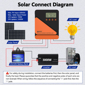 Chất lượng cao <span class=keywords><strong>MPPT</strong></span> 60A năng lượng mặt trời PV điều chỉnh 12V/24V <span class=keywords><strong>MPPT</strong></span> năng lượng mặt trời CHARGE CONTROLLER 60A - Product Image 3