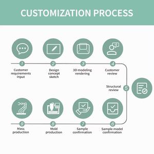 Elektronische Kakerlakenfalle für die Herbstsaison, Kunststoff- und Metallkonstruktion, tötet Kakerlaken effektiv - Product Image 6