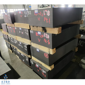 Khối than chì tinh khiết cho lớp phủ silicon carbide trong ngành công nghiệp bán dẫn - Product Image 5