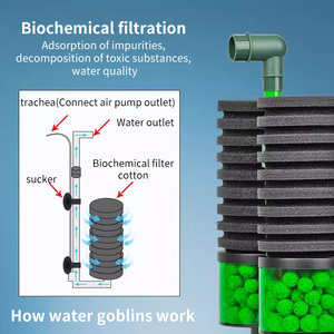 QS200A 에어 펌프 행 스타일의 새우 물고기 수족관 바이오 스폰지 필터 내구성 플라스틱 - Product Image 4