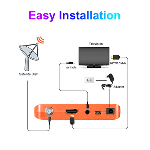 Gx6605s H.264 thu vệ tinh STB FTA DVB-S2 TV kỹ thuật số tuners miễn phí để không khí Set Top Box HD DVB S2 cccam Tây Ban Nha Receiver - Product Image 5
