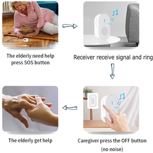 Daytech - Sistema Inalámbrico de Llamada de Emergencia para Cuidadores, Botón Impermeable para Pacientes, Uso en Hogar, Hospital, Clínica, Cobertura de Señal de 300m - Product Image 2